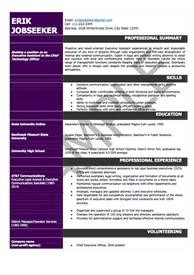 Resume Services Online Canada